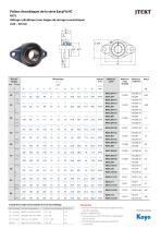 Paliers auto-aligneurs EasyFit NC - 8