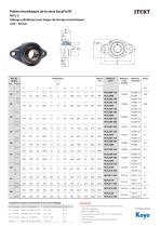 Paliers auto-aligneurs EasyFit NC - 9