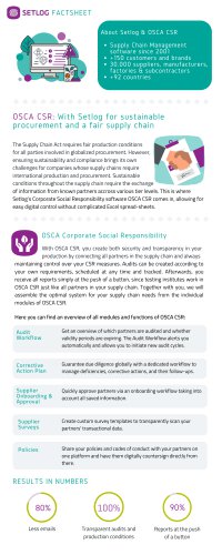 About Setlog & OSCA CSR