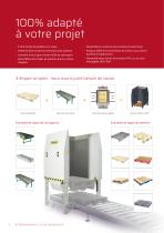 PALOMAT® Inline-4