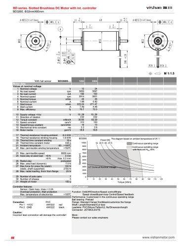 BD3260