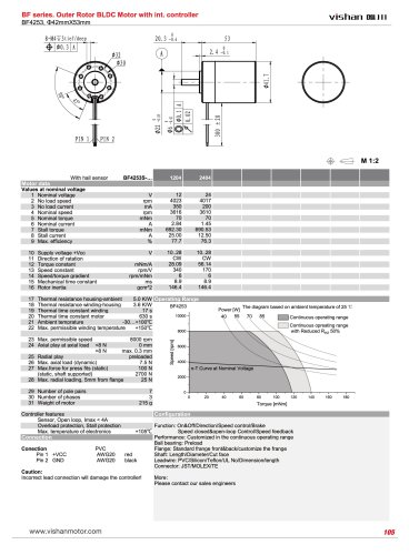 BF4253