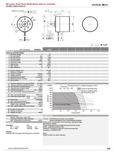 BF6862