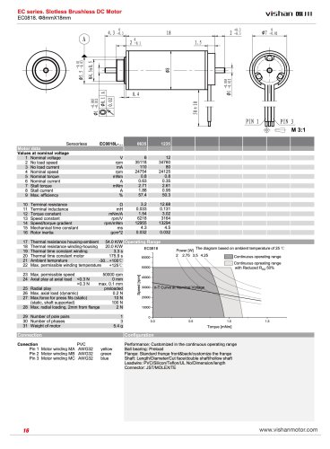 EC0818
