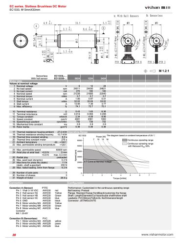 EC1333