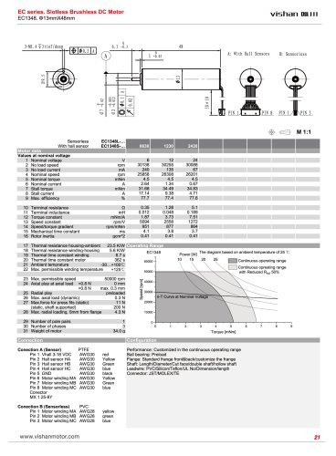 EC1348