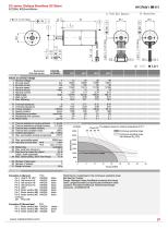 EC2248