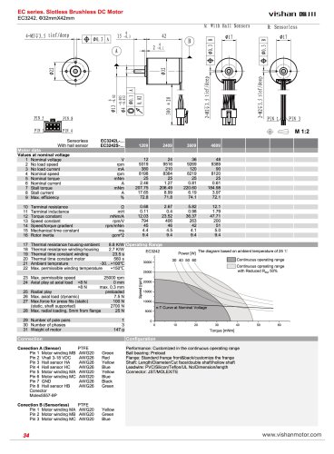 EC3242