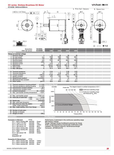 EC4058
