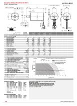 EC4070