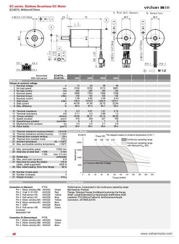 EC4070