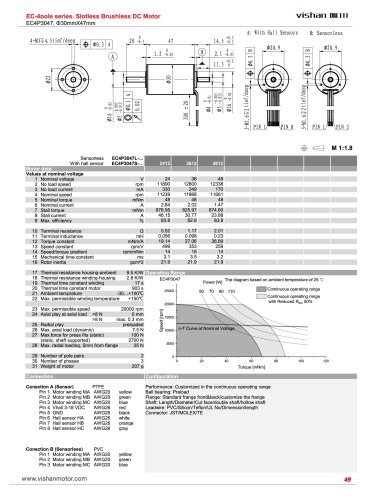 EC4Pole 3047