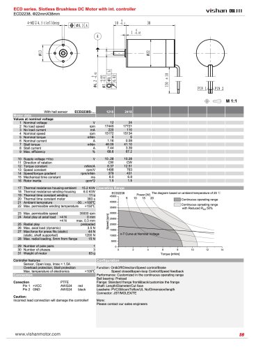 ECD2238