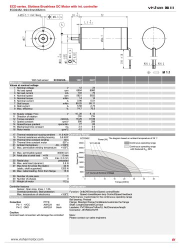 ECD2452