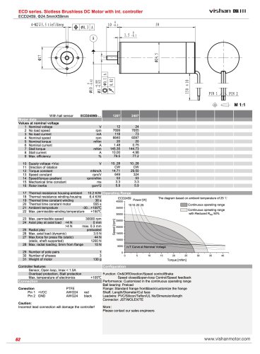 ECD2459