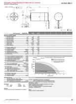 ECD3270