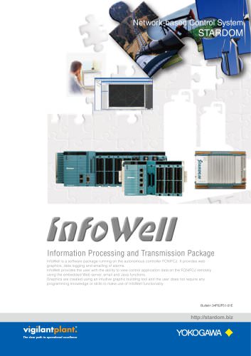 InfoWell