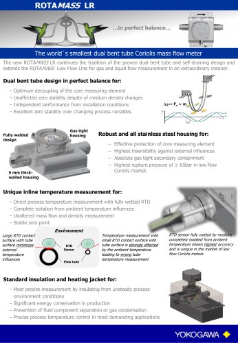 ROTAMASS LR Coriolis Mass Flowmeters