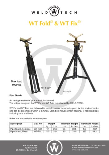 WT Fix and WT Fold, WT High/Low