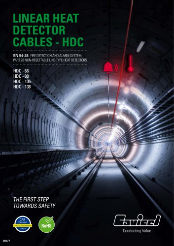 LINEAR HEAT DETECTOR CABLES - HDC