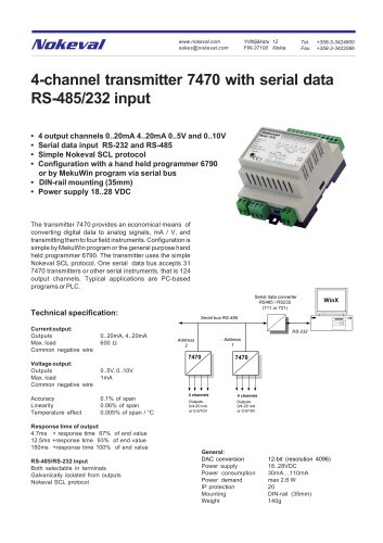 4-channel transmitter 7470 with serial data RS-485/232 input