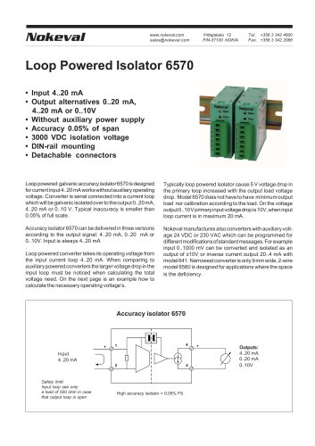 Loop Powered Isolator 6570