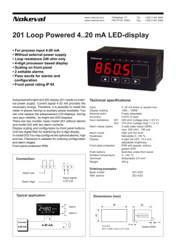 Loop powered panel meters 201