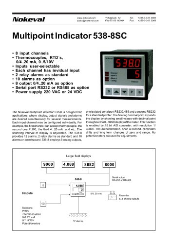 Multipoint Indicator 538-8SC