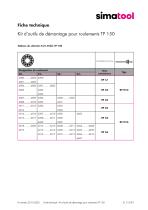 31 51 03 - Technical Data Sheet - TP 150 - FR - 3