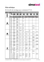 31 51 06 - Technical Data Sheet - FT 33 - FR - 2