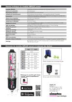 simalube IMPULSE connect - Spécifications techniques - 2