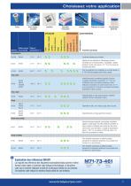 Identification pour les laboratoires - 7