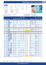 Identification pour les laboratoires - 9