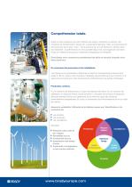 Industries de transformation - 2