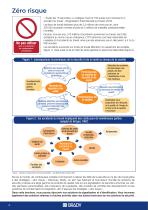 Lockout/Tagout Catalogue-4