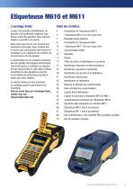 M610 / M611-3