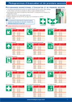 Pictogrammes de sécurité EN ISO 7010 - 7