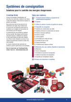 Solutions pour le contrôle des énergies dangereuses - 3