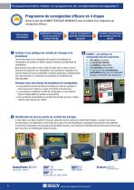 Solutions pour le contrôle des énergies dangereuses - 8