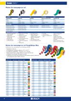 Systèmes de Balisage & de Marquage-6