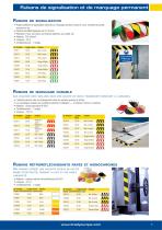 Systèmes de Balisage & de Marquage - 7