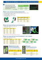 Systèmes de Balisage & de Marquage - 9
