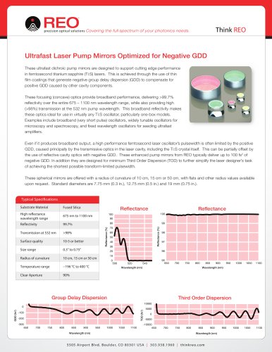 Ultrafast Pump Optics