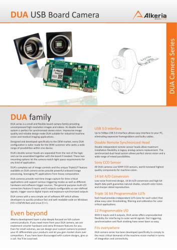 DUA USB Board Camera