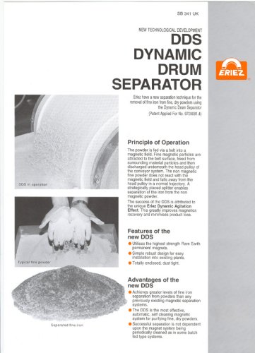 DDS Dynamic Drum Separator