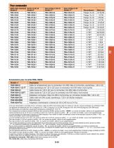 DÉBIT MÈTRES MASSIQUES ET VOLUMÉTRIQUES DE GAZ - 3