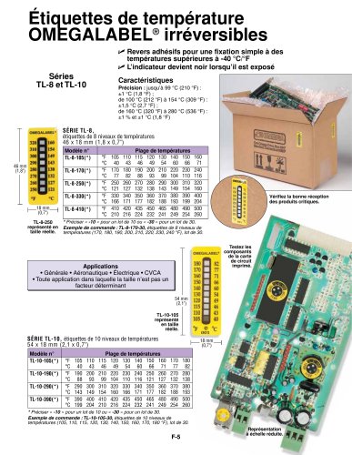 Étiquettes de température OMEGALABEL® irréversibles