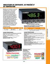 INDICATEURS de contrainte, de procédé et de température 1 ⁄8 DIN Avec sortie à relais et analogique en option - 2