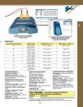 Module d’acquisition de données USB à huit canaux pour thermocouples - 2