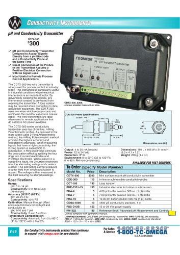 pH and Conductivity Transmitter CDTX-300